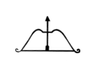 JMM symbol